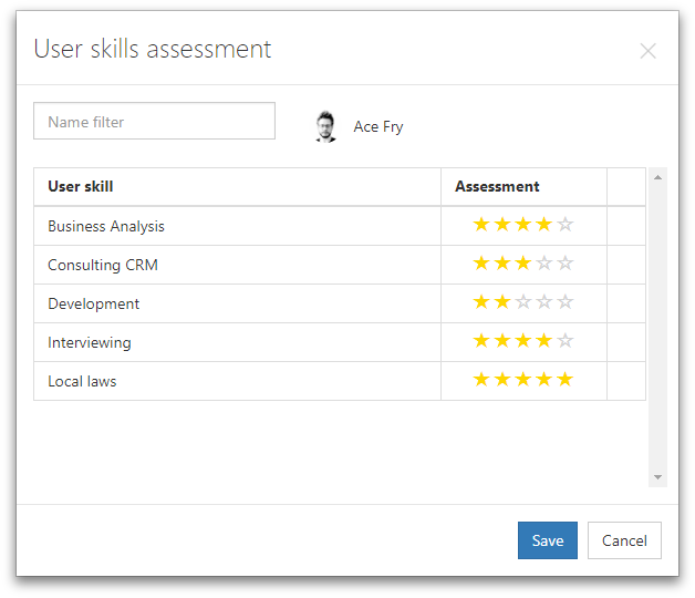 Skills assessment by project