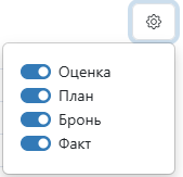 Информация по таймшиту Настройки