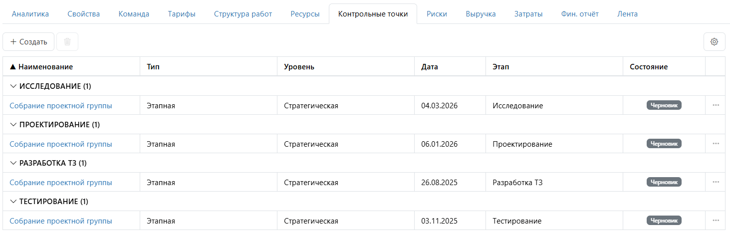 Вехи проекта
