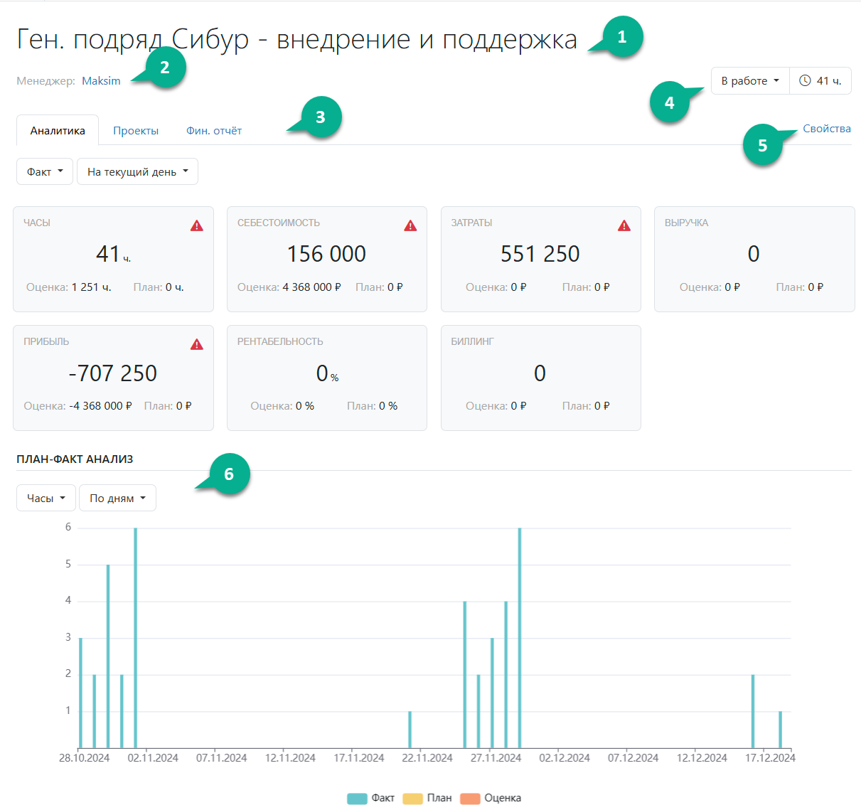 Карточка программы