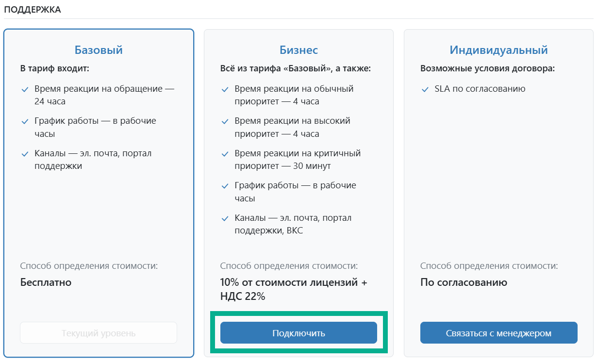 Заказ поддержки Заказ поддержки