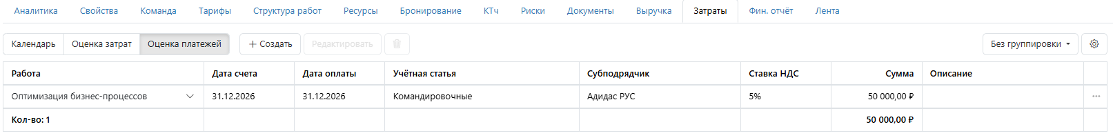 Оценка платежей Оценка платежей