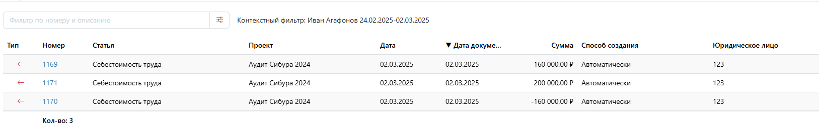 Перепроведенные проводки