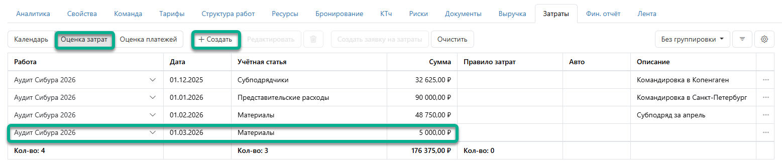 Оценка затрат