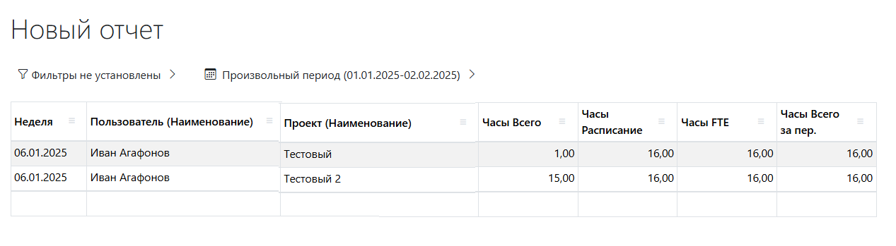 Особенности работы с колонками «Расчёт времени за период»