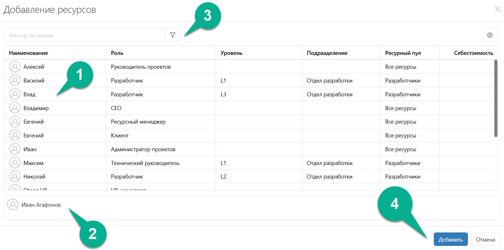 Формирование команды проекта