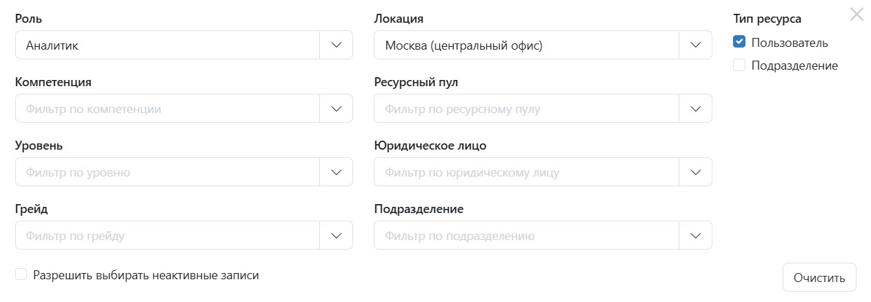 Формирование команды проекта