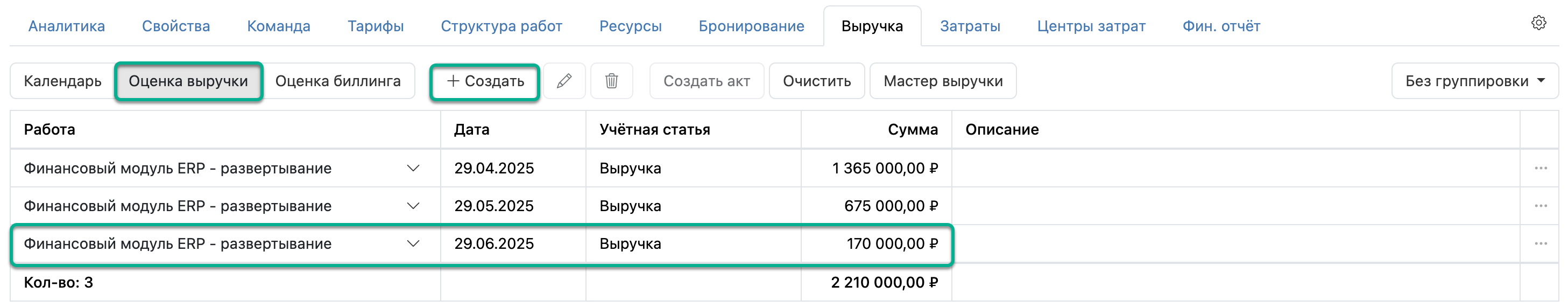Оценка выручки