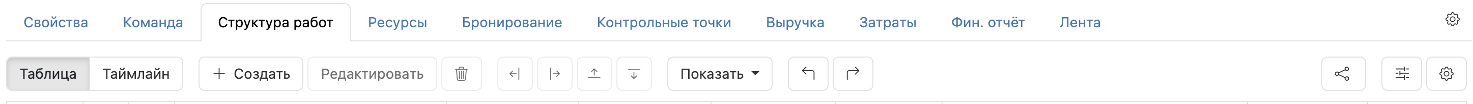 Панель управления работами