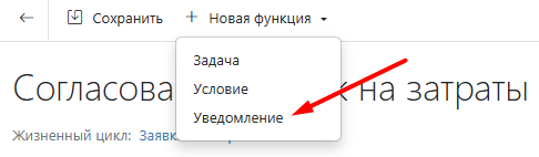 Создание условие типа уведомление Создание условие типа уведомление