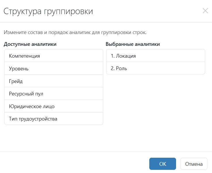 Группировка данных Группировка данных