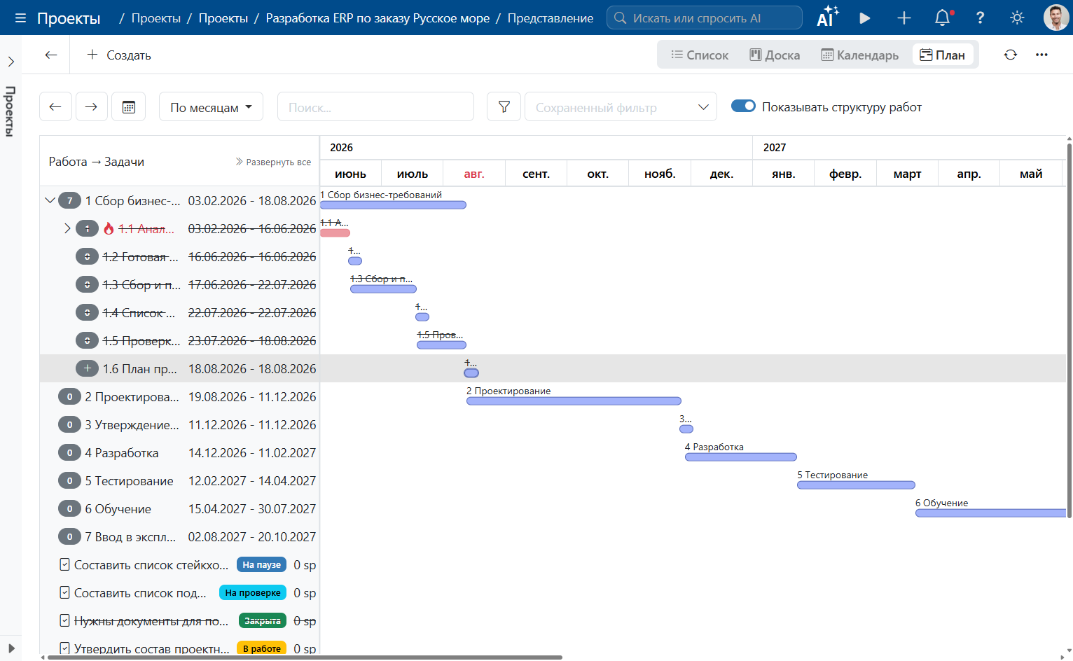 План проекта и связи задач в аналоге Trello