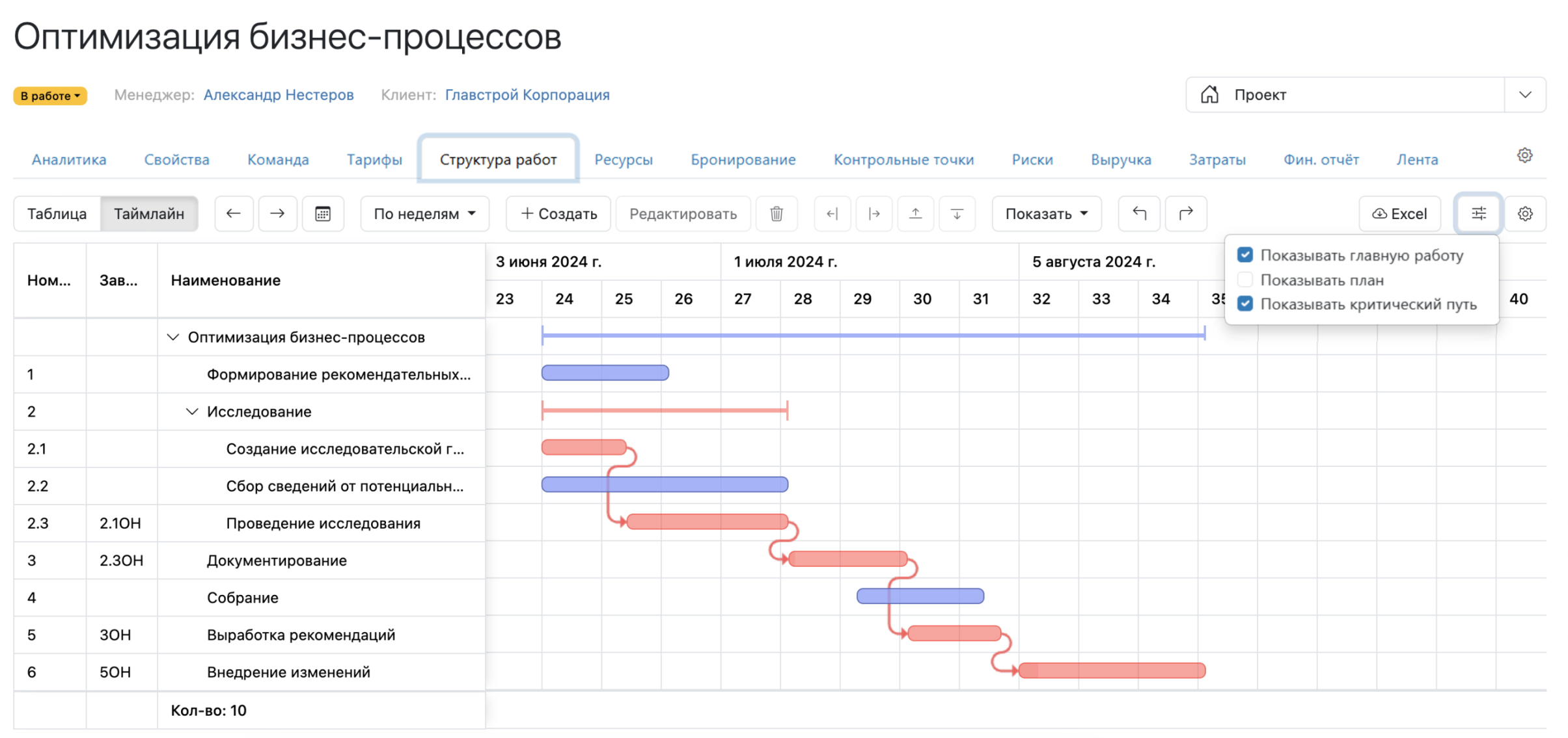 Критический путь проекта