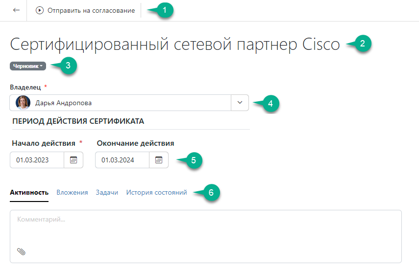 Карточка сертификата