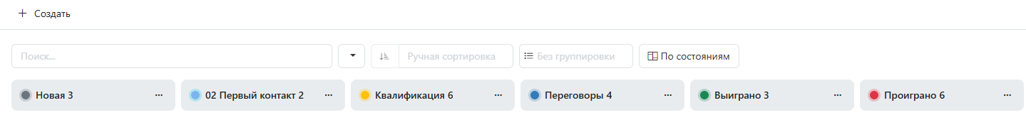 Пример пайплайна продаж в Timetta Clients