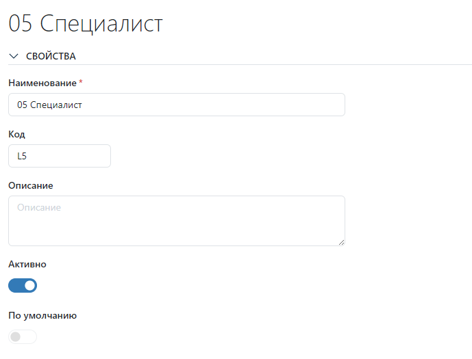 карточка уровня