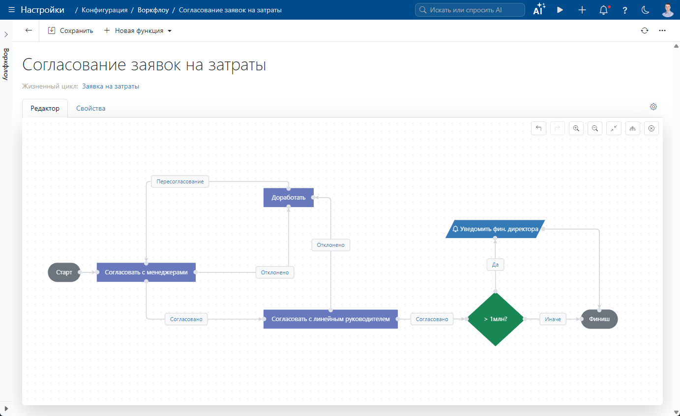 Графический редактор жизненных циклов