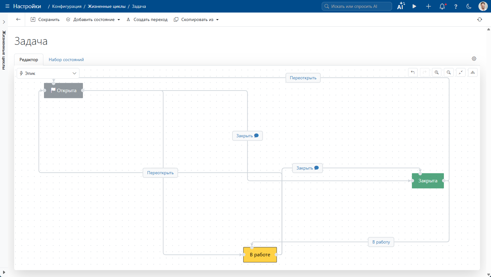 Графический редактор бизнес-процессов
