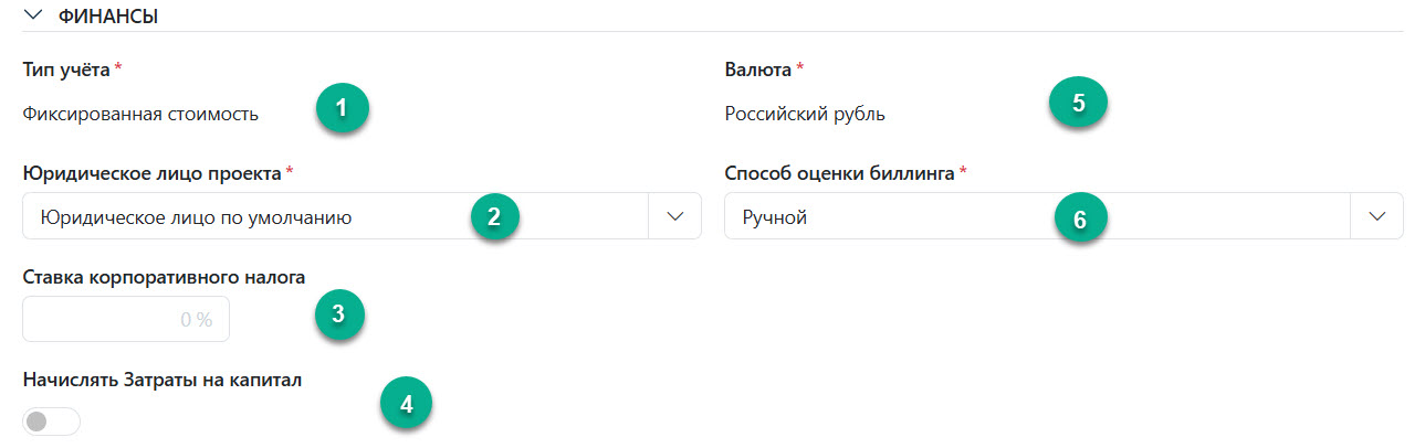 Финансы проекта